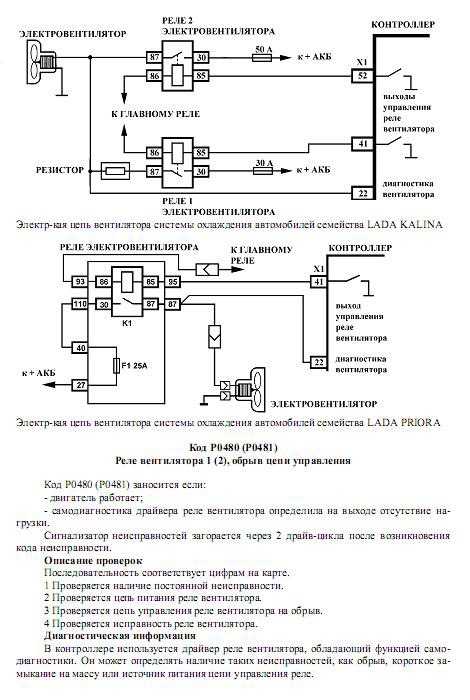 P0480 obd-ii trouble code: cooling fan 1 control circuit malfunction