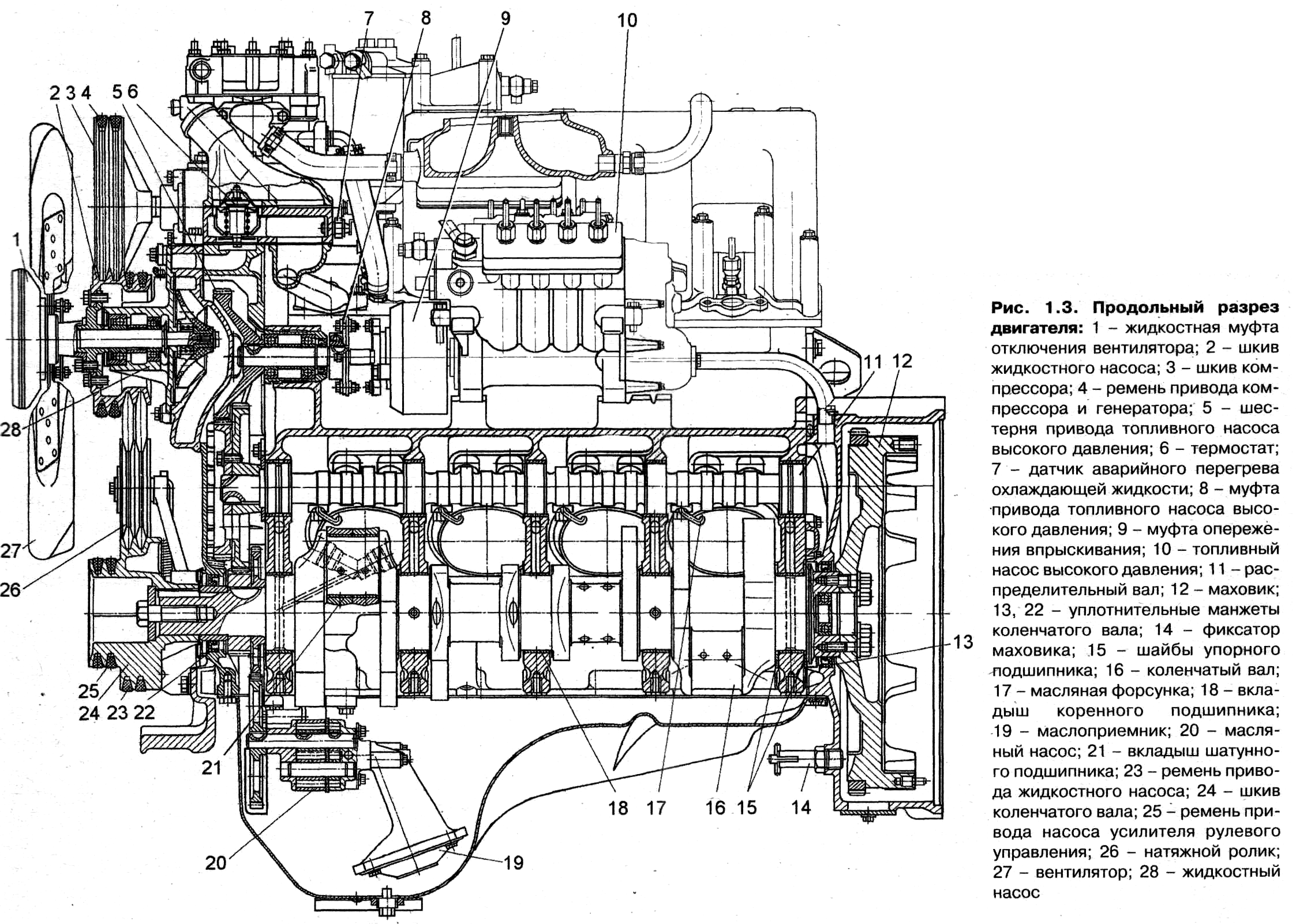 Двигатель зил 131: характеристика, описание, устройство, ремонт