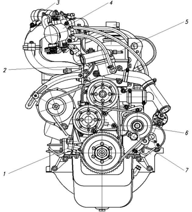 Двигатель умз 4213: технические характеристики