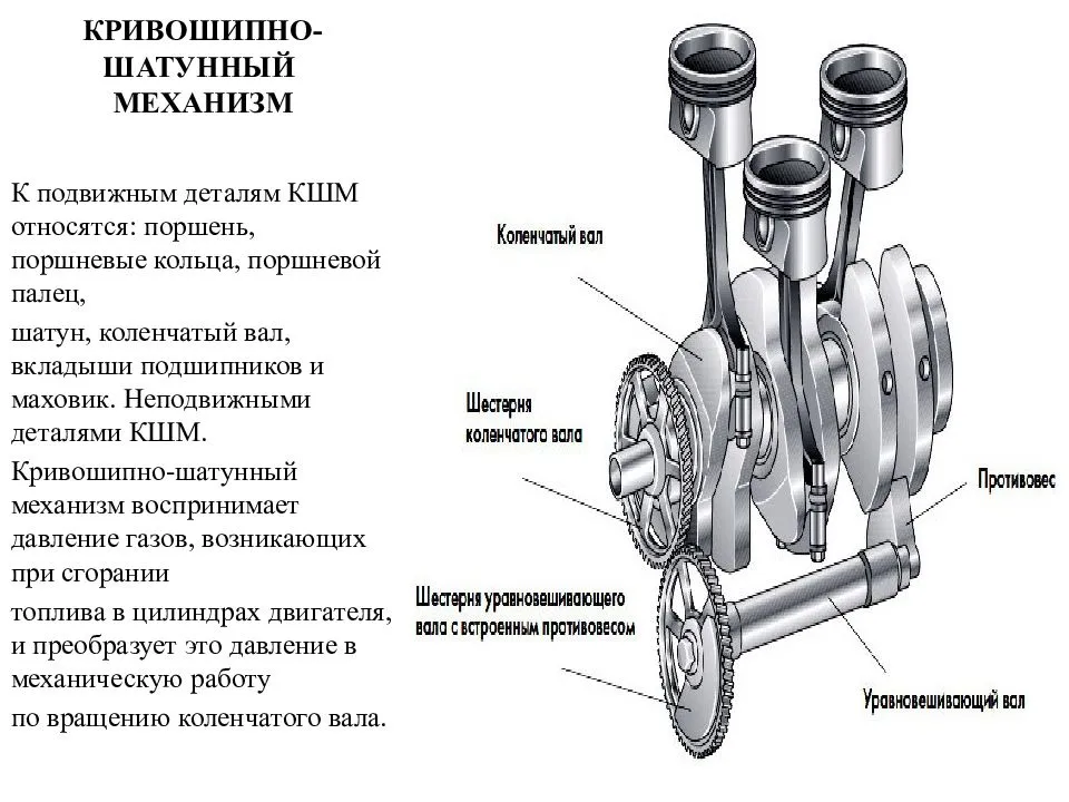 Ремонт кривошипно-шатунного механизма