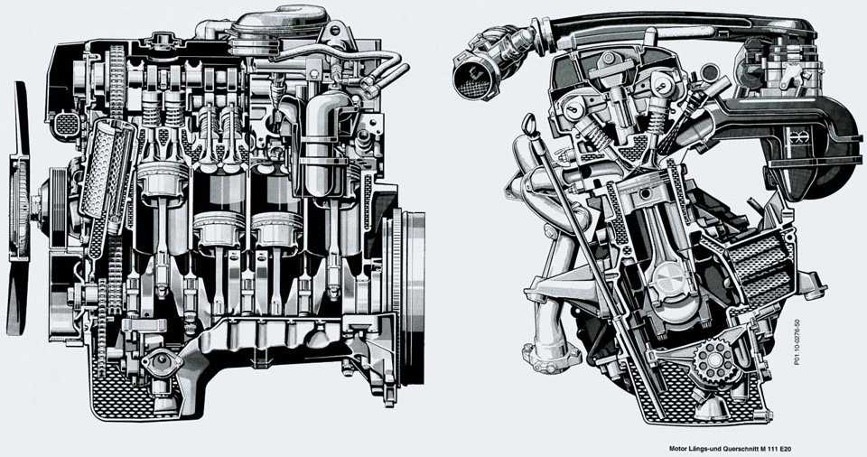 Двигатель mercedes-benz м104 e32: характеристики, особенности, описание, обслуживание