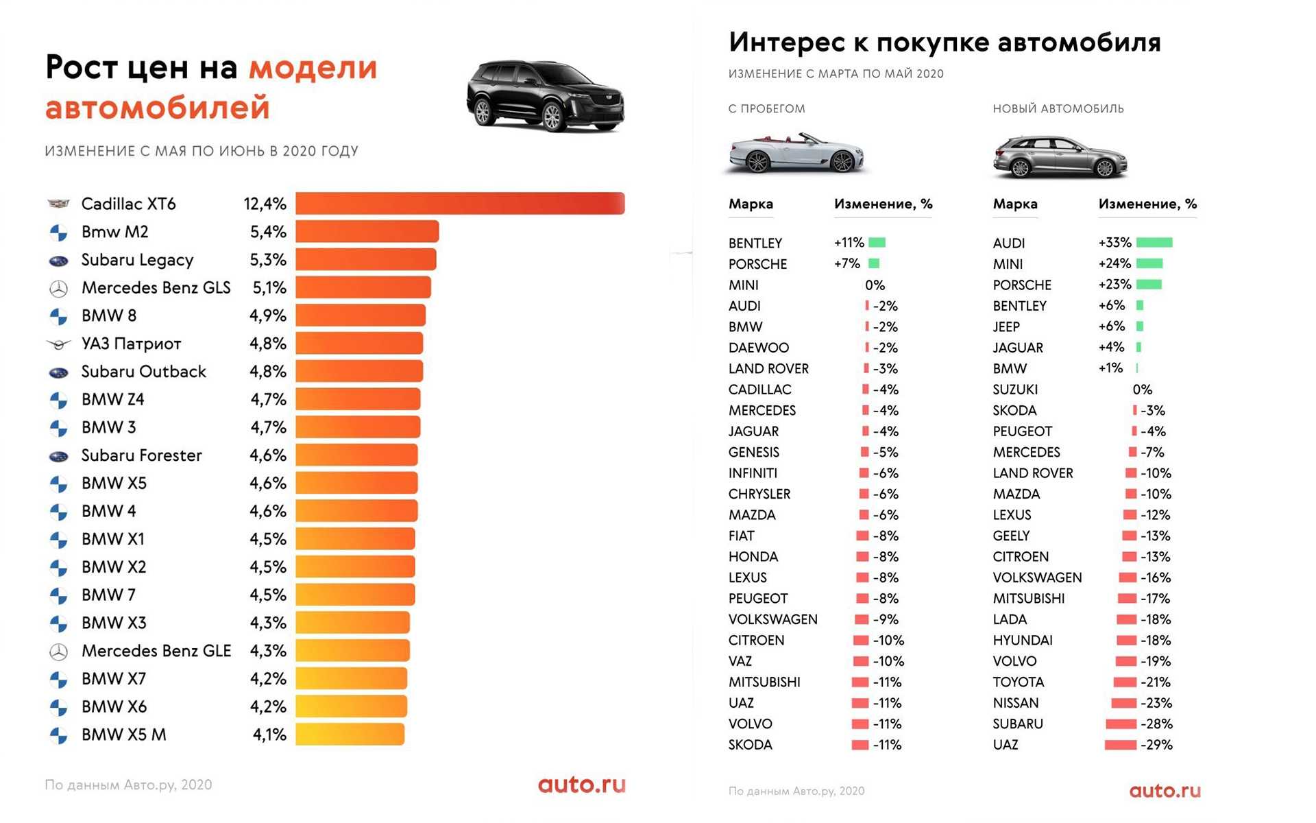 Двигатели для мотоблоков: обзор лучших моделей, характеристики и отзывы о производителях :: syl.ru