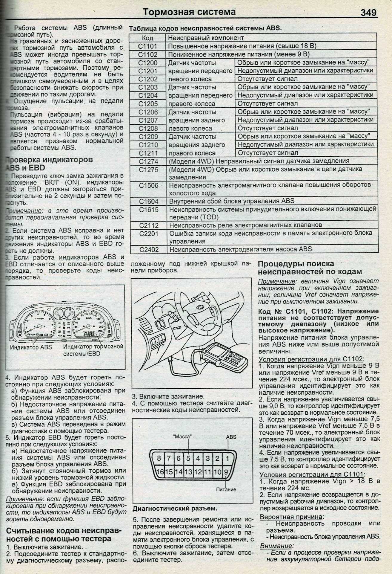Что означает загоревшийся значок ерс на приборной панели ауди?