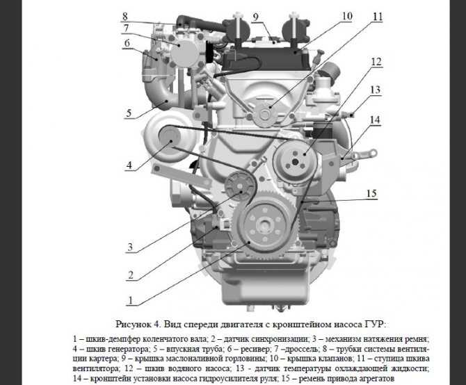 Технические характеристики змз 409 2,7 л/112 – 143 л. с. | auto-gl.ru