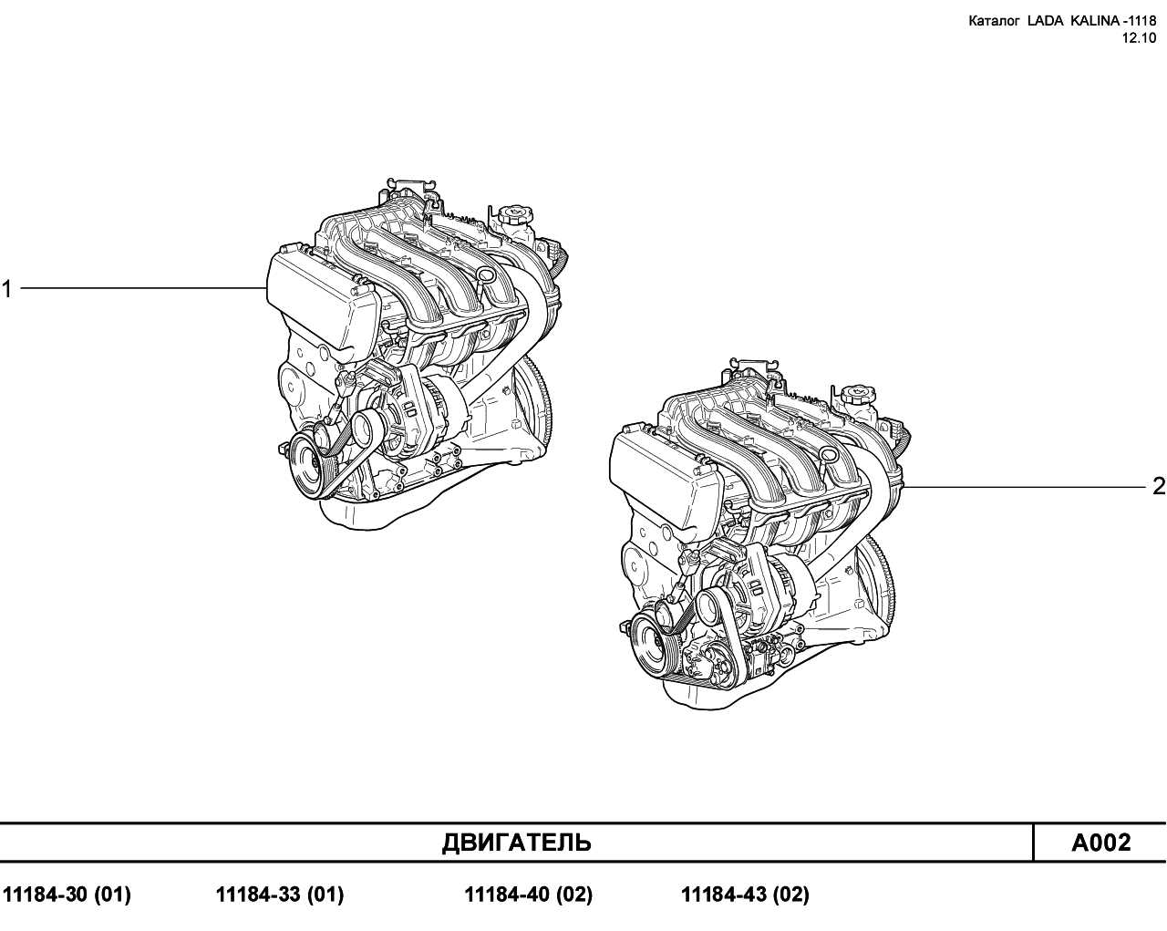Lada kalina 1 1.4, 1.6 масло для двигателя — сколько и какое нужно заливать
