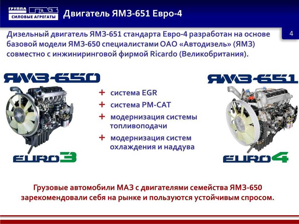 Технические характеристики двигателя ЯМЗ-650 Описание устройства работы, краткая история создания Ремонт и доработка силового агрегата Применимость