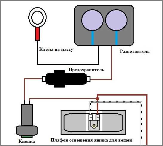 Подключение розетки прицепа и фаркопа легкового и грузового автомобиля, схема по цветам, распиновка - autotopik.ru