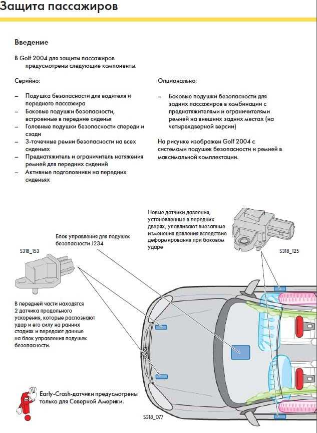 Hyundai airbag light руководство по поиску и устранению неисправностей
