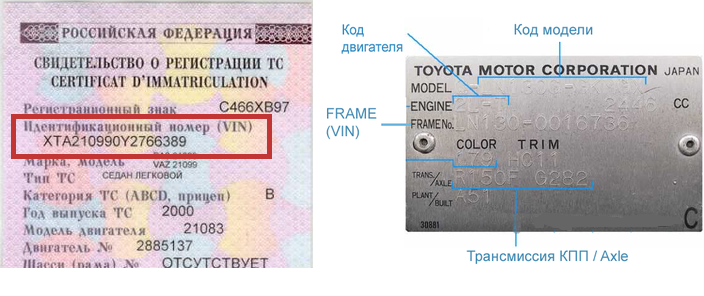 Лачетти номер двигателя. идентификационные номера и паспортные данные автомобиля и его комплектующих. vin-номер
