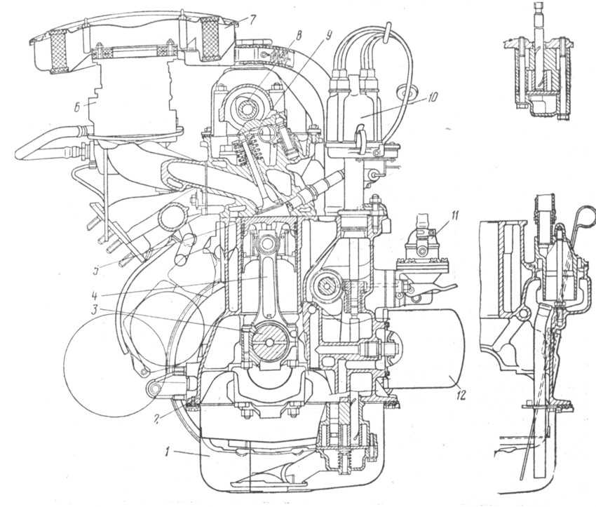 Двигатель автомобиля ваз 2101. технические характеристики, обслуживание, модернизация
