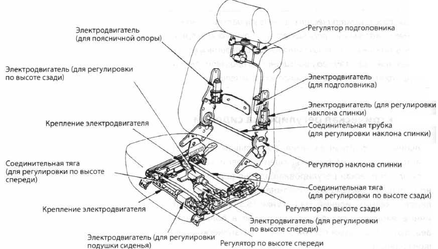 B1a93 93 land rover неправильное положение крыши