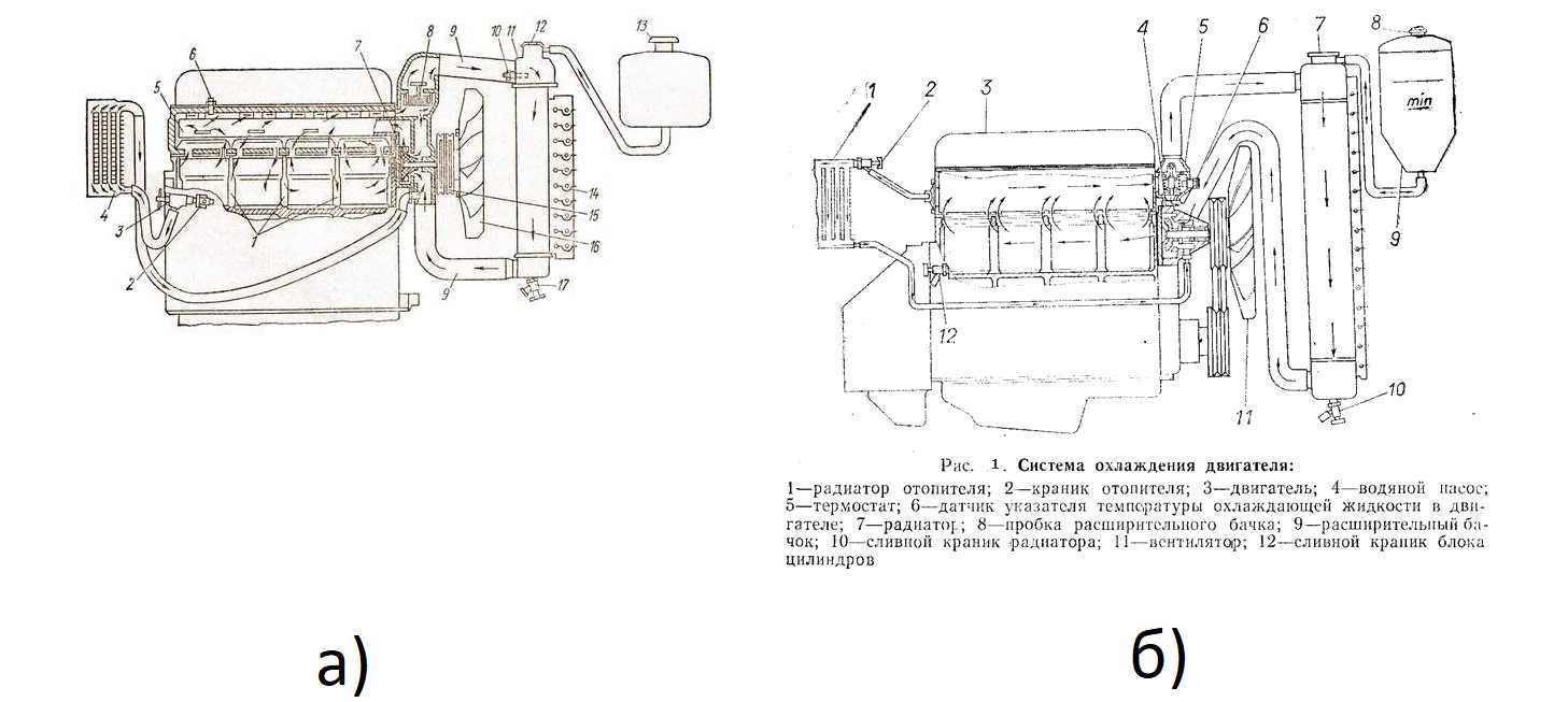 Змз-402 / система охлаждения / редукционный клапан в малом круге системы охлаждения змз-402