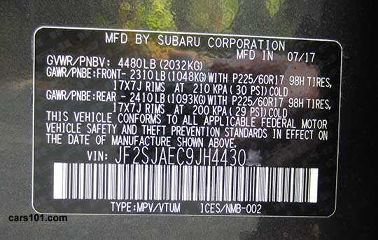 Vin number decoder, what those 17 vin digits mean, ez decoding