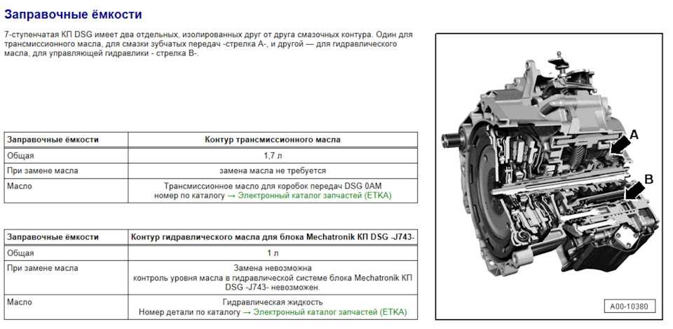 Двигатель awm 1.8 турбо характеристики проблемы тюнинг