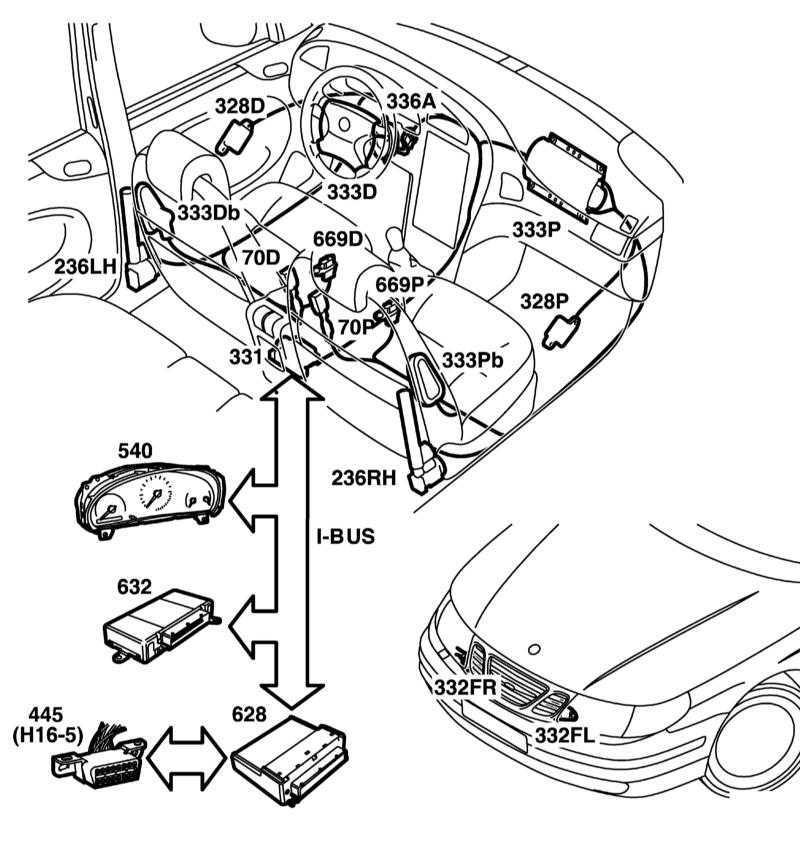 Горит лампочка airbag, причины, способы устранения неисправностей