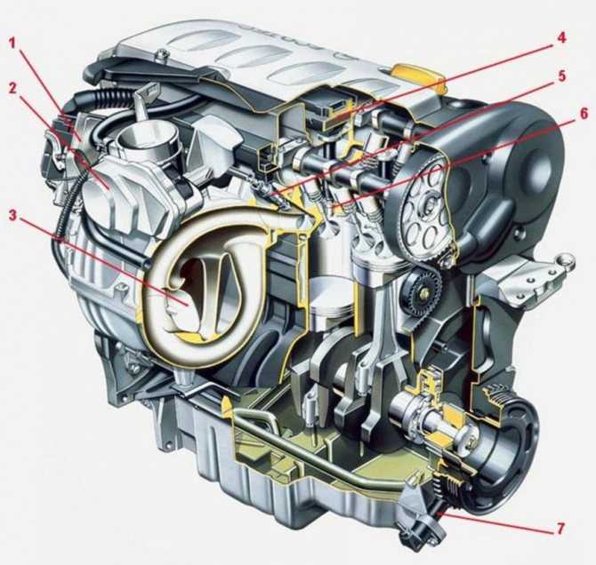 Двигатель opel astra h: объём, характеристики, описание, обслуживание, ремонт