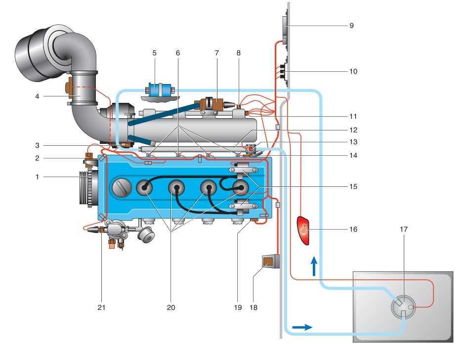 Двигатель змз 405 турбо технические характеристики