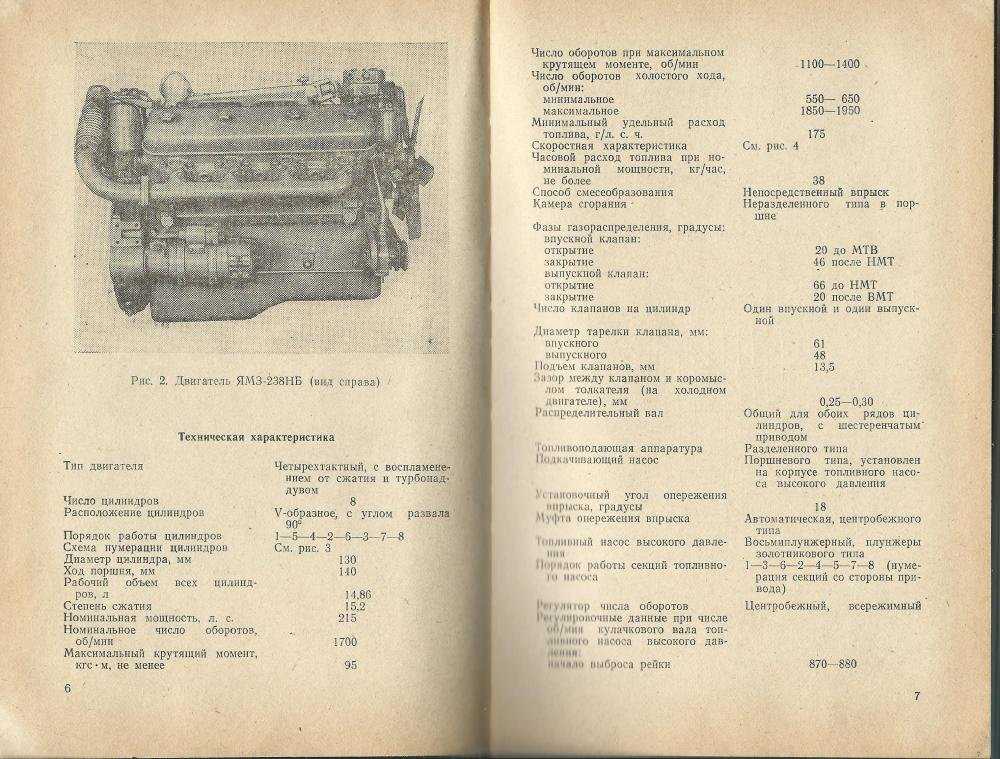 Двигатель ямз 238д1 тех характеристика