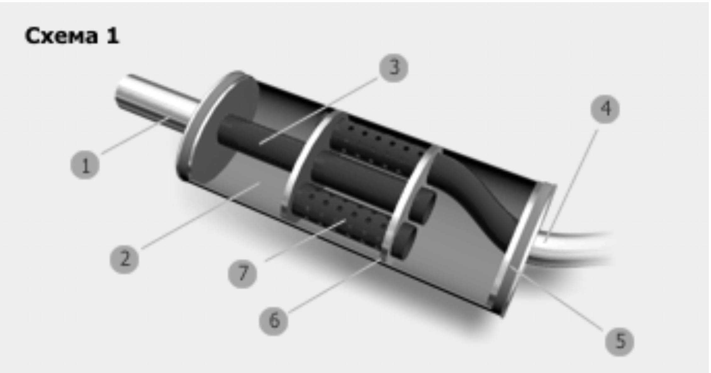 Резонатор глушителя выхлопной системы автомобиля. для чего нужен, как устроен и принцип работы резонатора