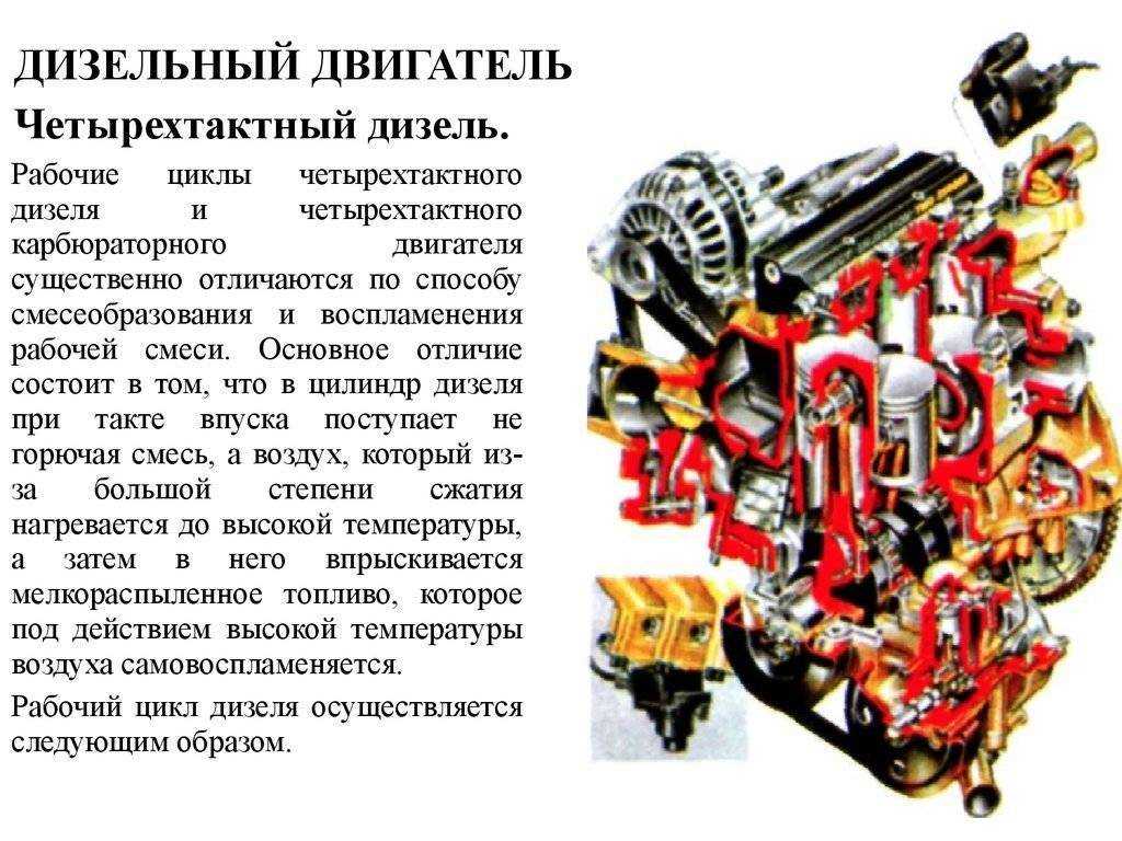Двигатели на шкода октавия а5: cgga, cmxa, bsf, bgu, bse, ccsa, blf, byj, bzb и другие – carsclick.ru