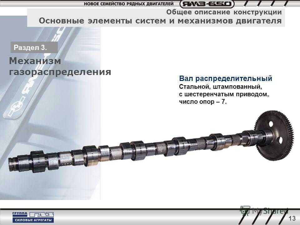 Что такое распредвал (распределительный вал) в автомобиле, как он устроен и как работает