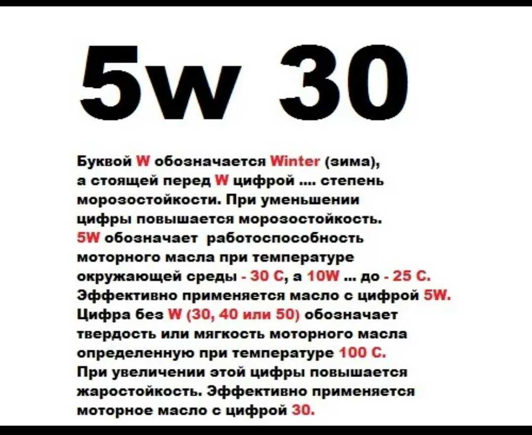 Что означают буквы 5w40 в обозначении моторного мала Как цифры связаны с показателями работоспособности и свойств двигателя Как расшифровать значение 5w40