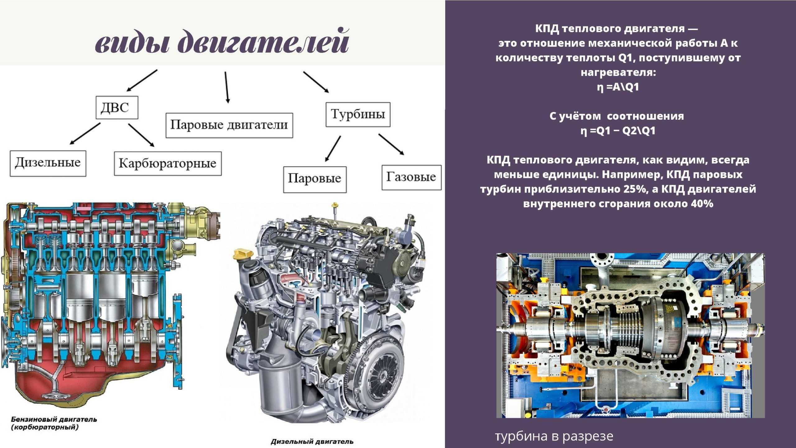 Двигатели bmw: характеристики, неисправности и тюнинг