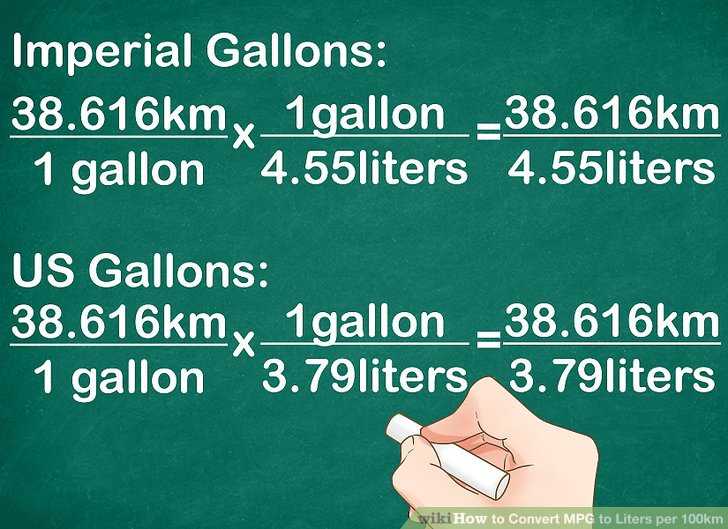 Вопрос: как конвертировать миль на галлон в литры на 100 км?