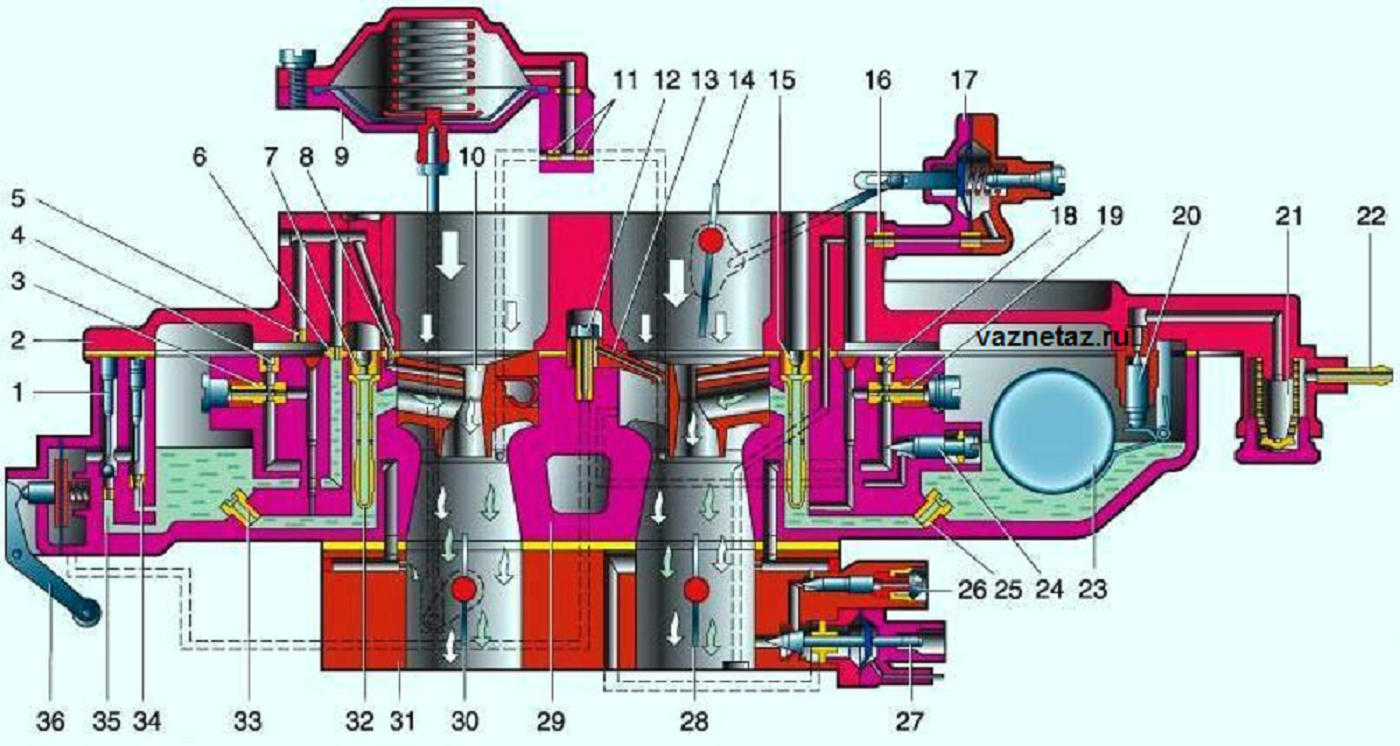 Проверка и ремонт ускорительного насоса карбюратора 2105, 2107 озон