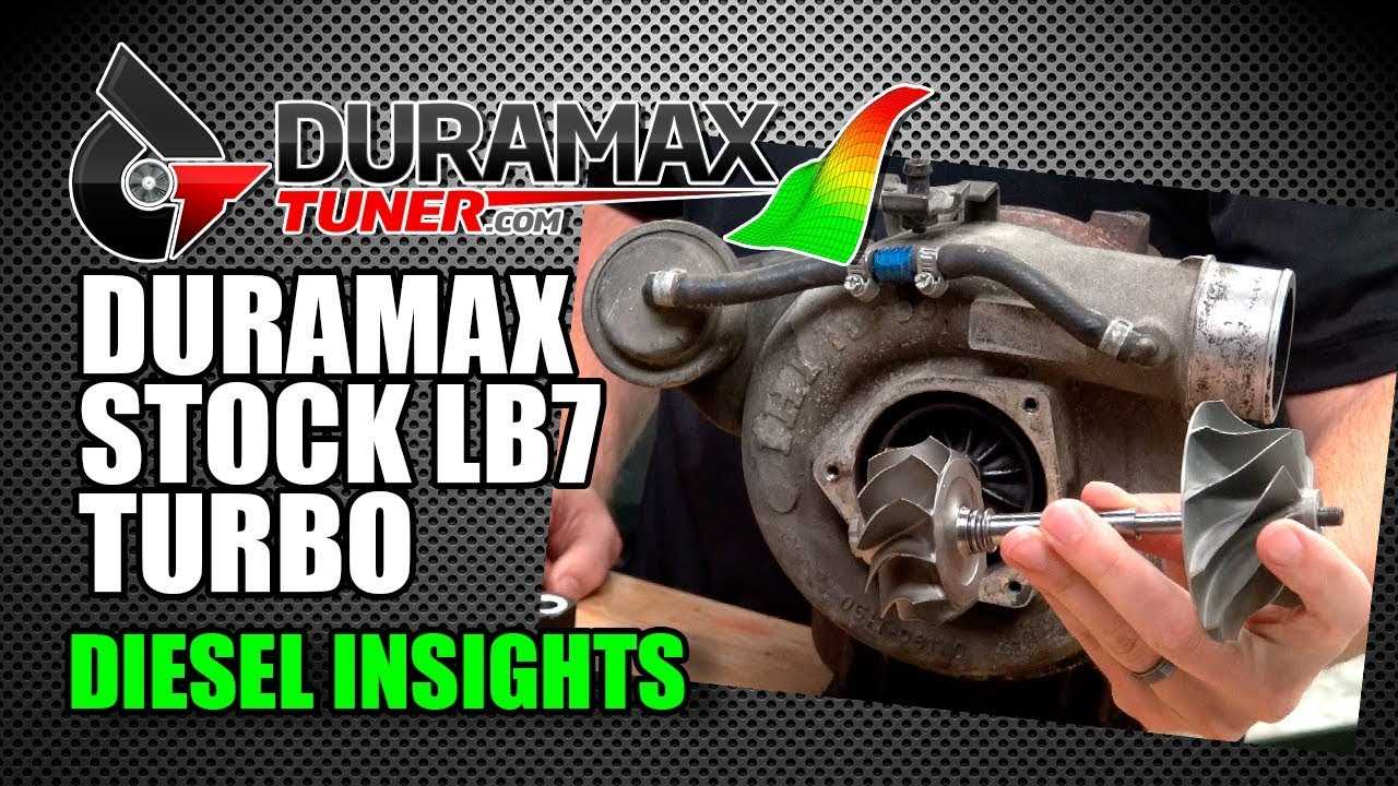 Most common problems with 3.0 duramax (you should know)