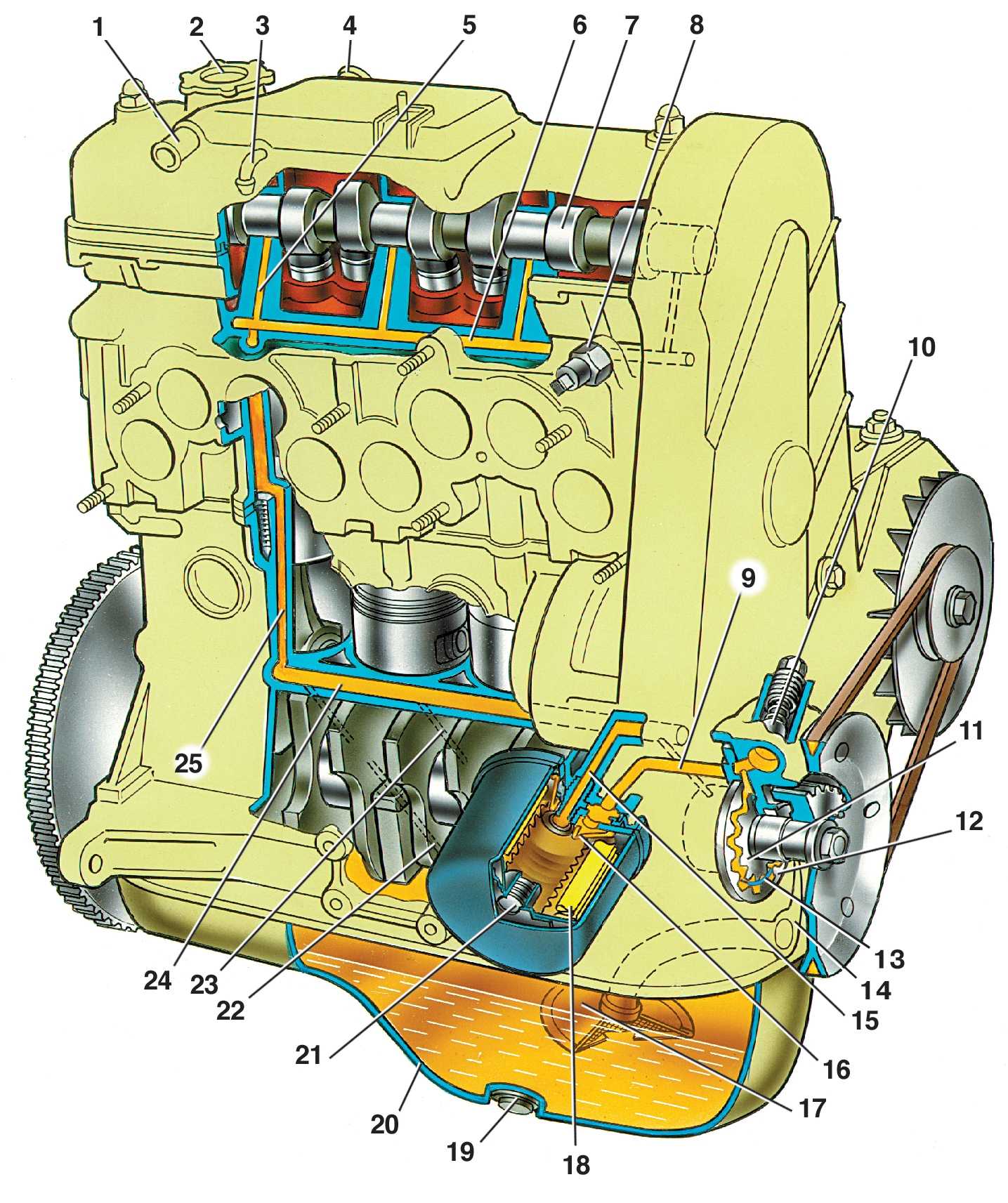 Ресурс двигателя ваз 2115 инжектор 8 клапанов - автомобильный портал automotogid