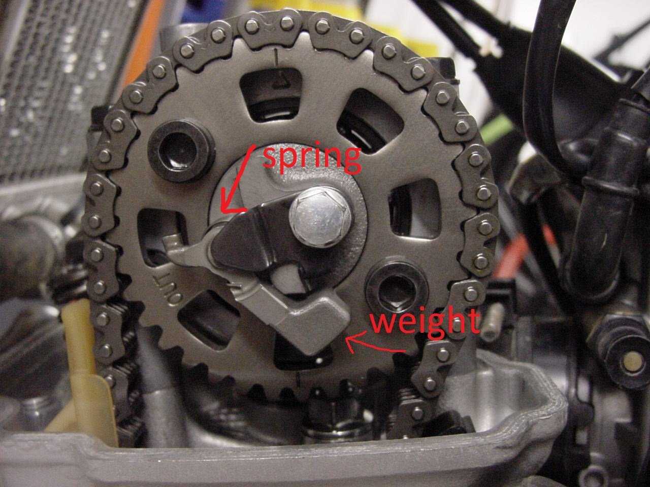 Фотоотчет: как проверить катушку зажигания cdi скутера? - alisa-motors