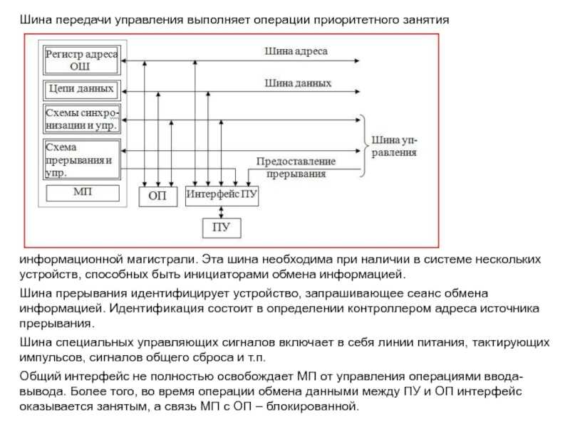 P0800 система управления раздаточной коробкой (запрос mil) - описание, симптомы, причины ошибки