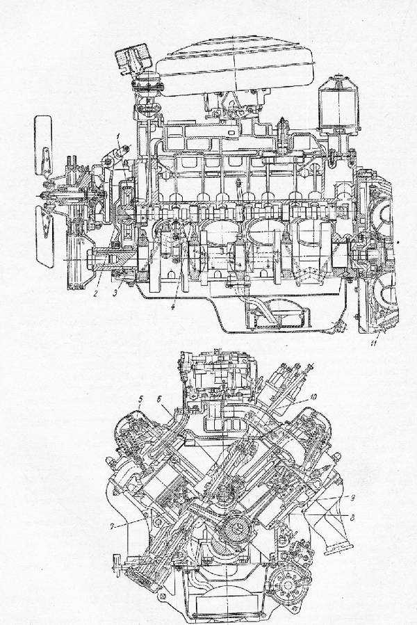 Компрессор зил-130: характеристики, устройство, ремонт