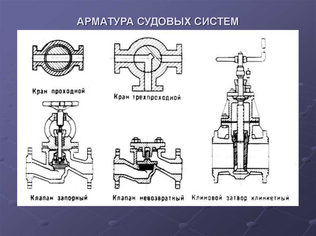Клапан основные элементы способ подключения и типы главного клапана