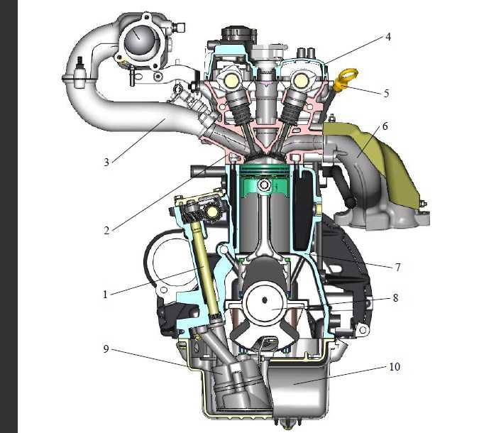 Газ 3302 двигатель 405 технические характеристики