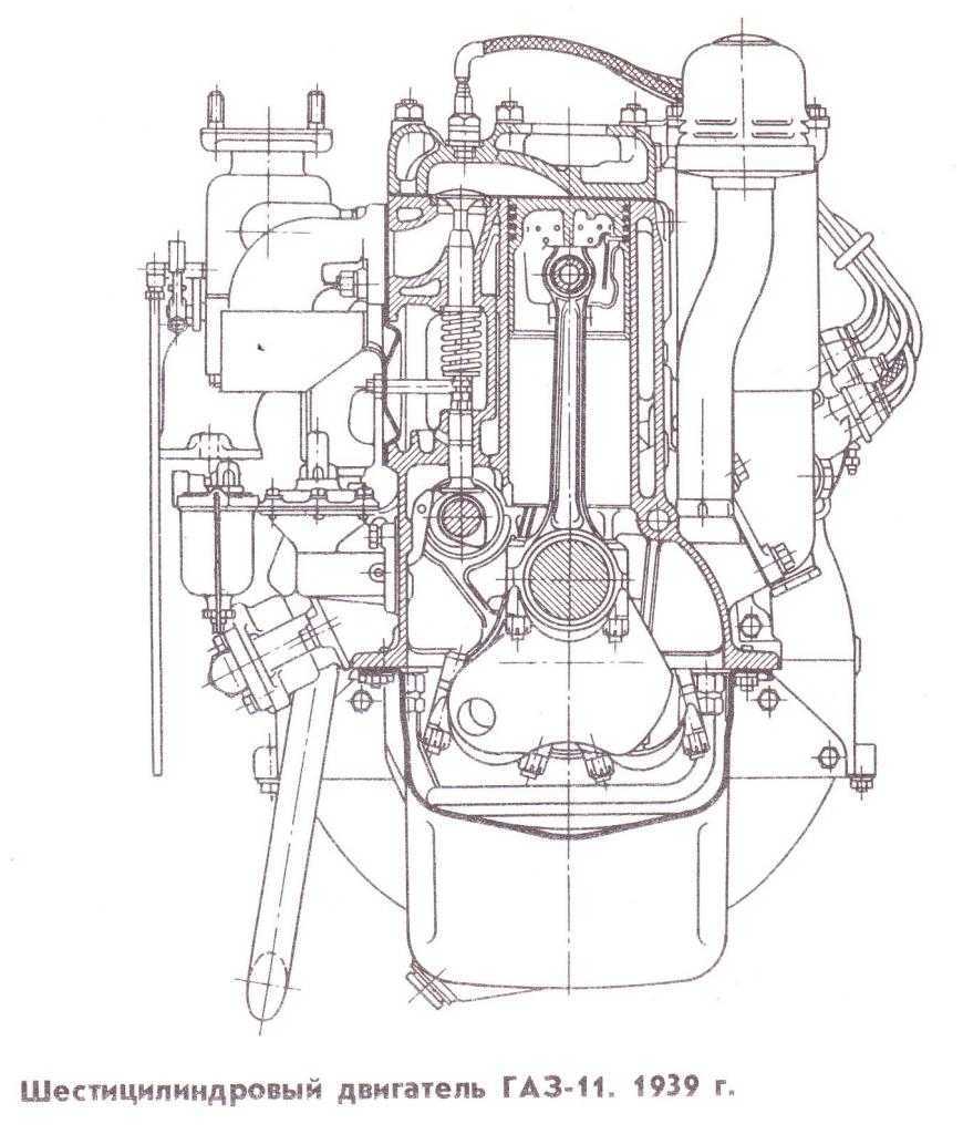 Самосвал газ-52 технические характеристики, размеры и вес, расход топлива, двигатель и коробка передач