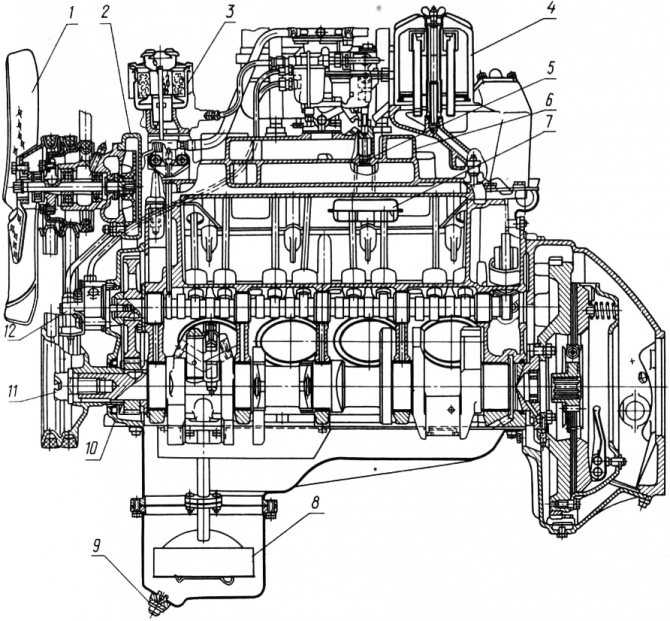 Что такое двигатель ЗИЛ 130 Его основные технические характеристики и особенности Как проводиться обслуживание такого рода мотора Проведение капитального ремонта и тюнинга ДВС ЗИЛ 130