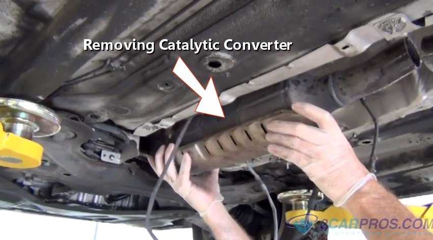 Ошибка пежо 307 catalytic converter fault