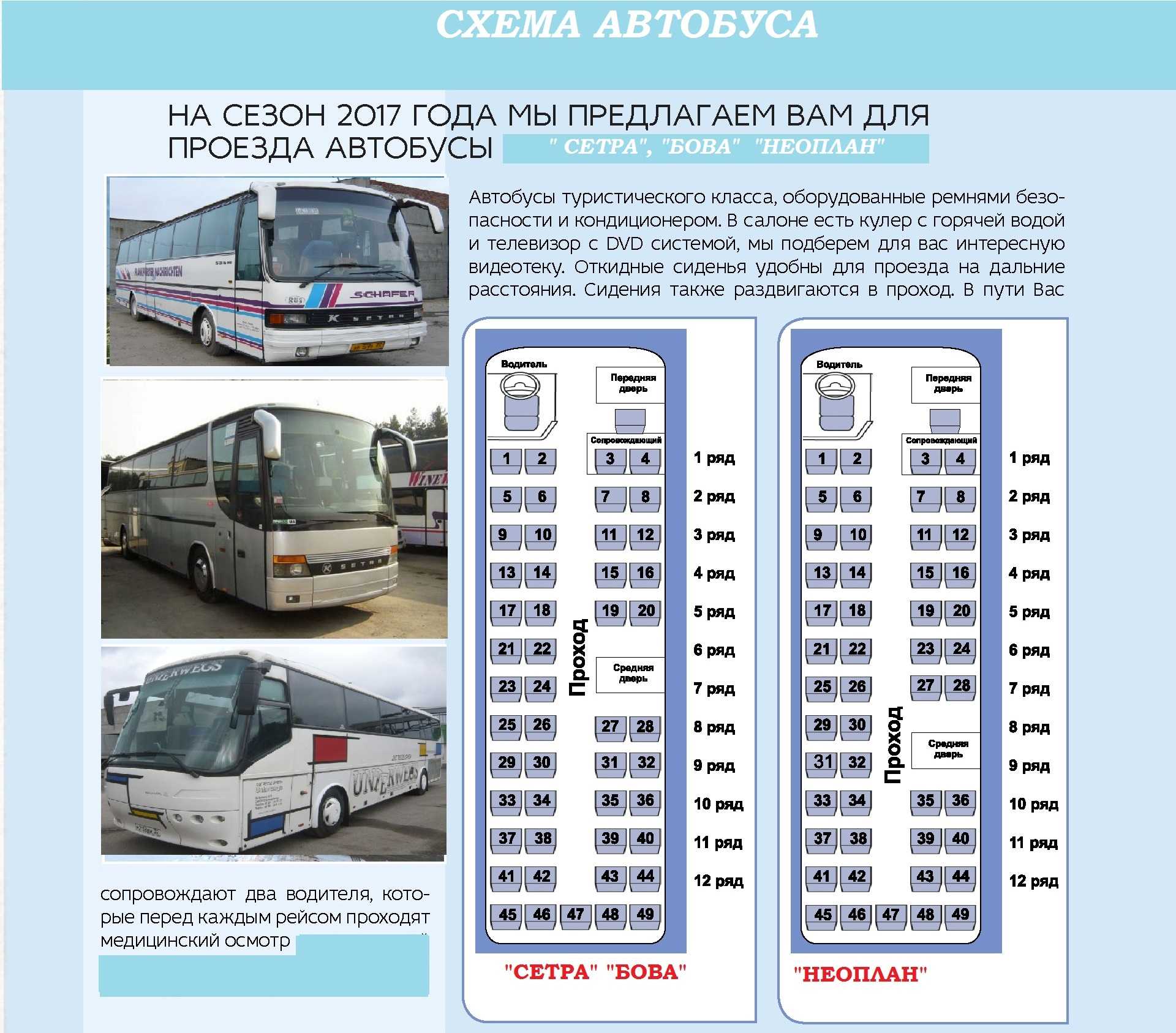 Автобусы и их основная классификация - perevozki-stolitsa.ru