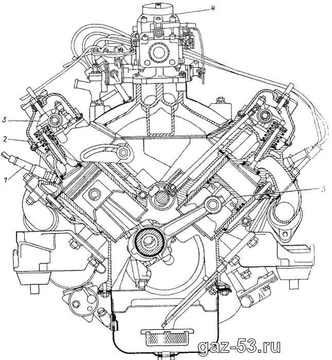 Двигатель газ 52- устройство и технические характеристики