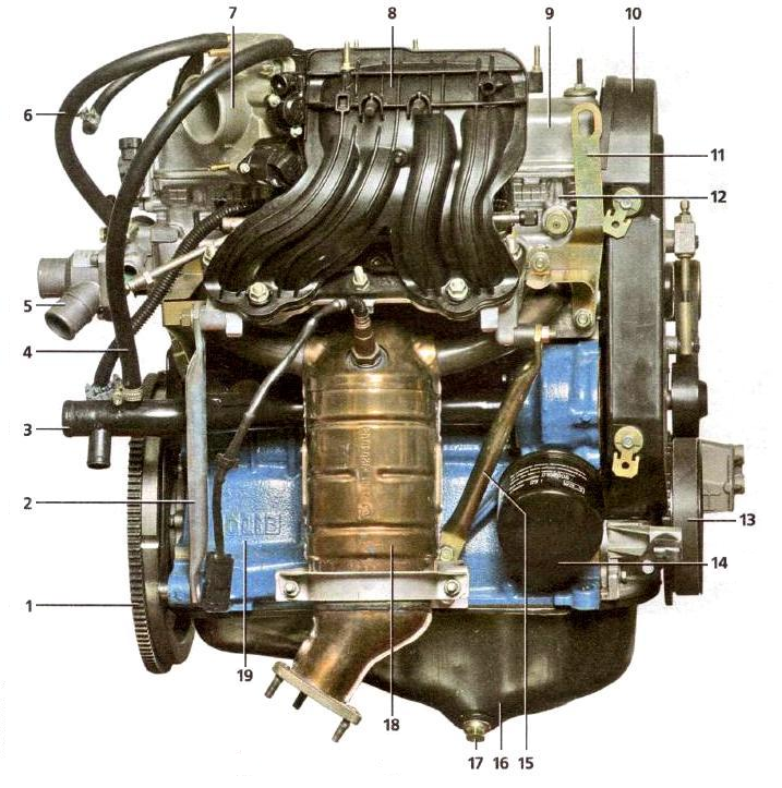 Двигатель ваз 21114: характеристики, неисправности и тюнинг