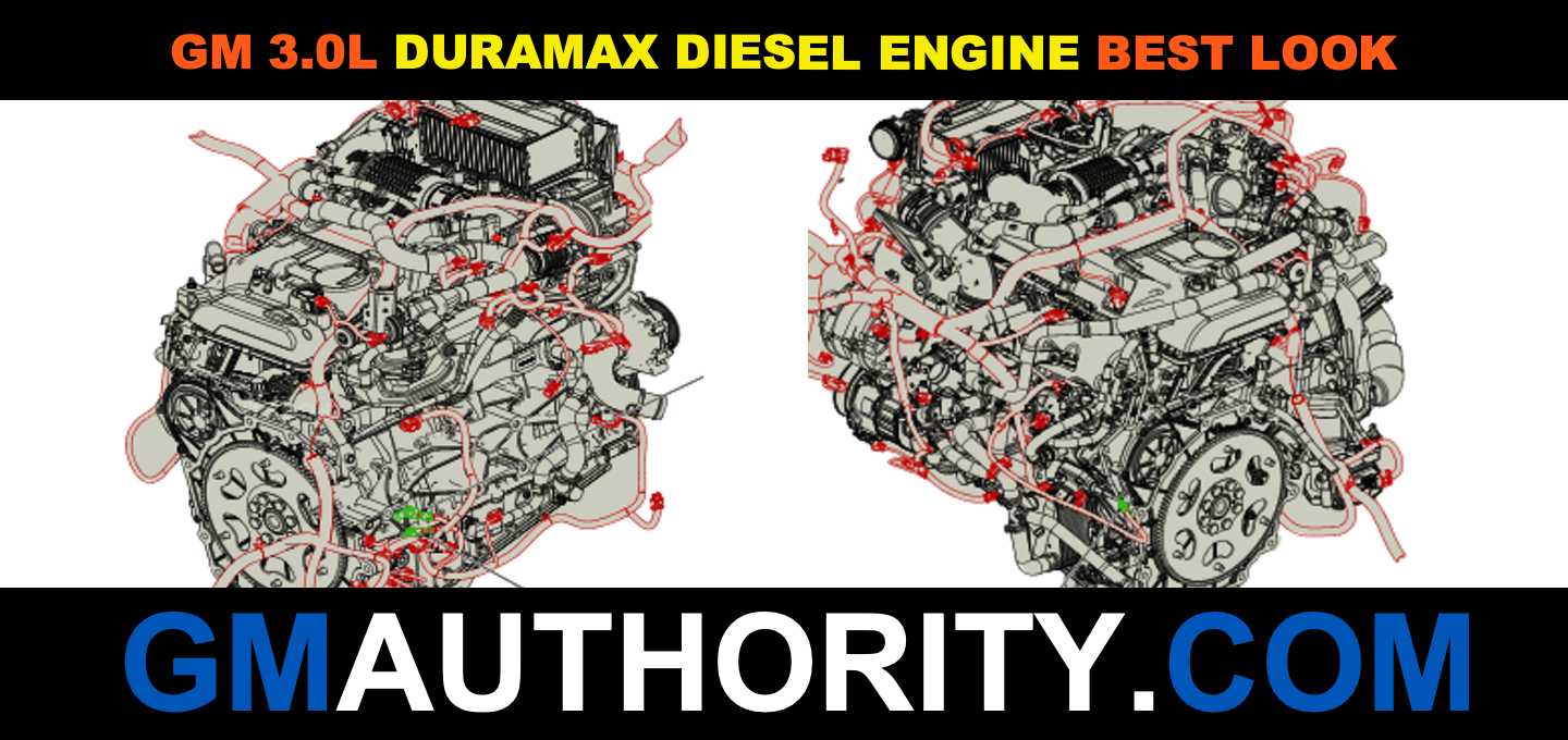 Двигатель duramax v8 - duramax v8 engine - abcdef.wiki