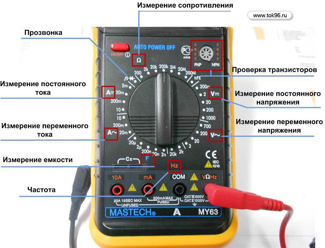 Измерение тока и напряжения. вольтметр и амперметр.