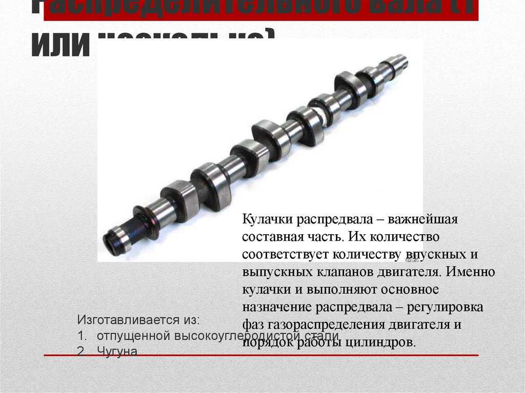 Детали газораспределительного механизма - газораспределительный механизм - двигатель - автомобиль