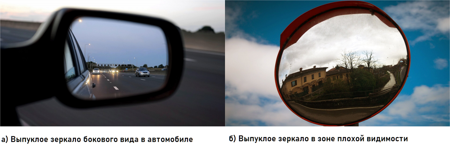 Вопрос, как правильно настроить зеркала в машине, актуален для владельцев тс.