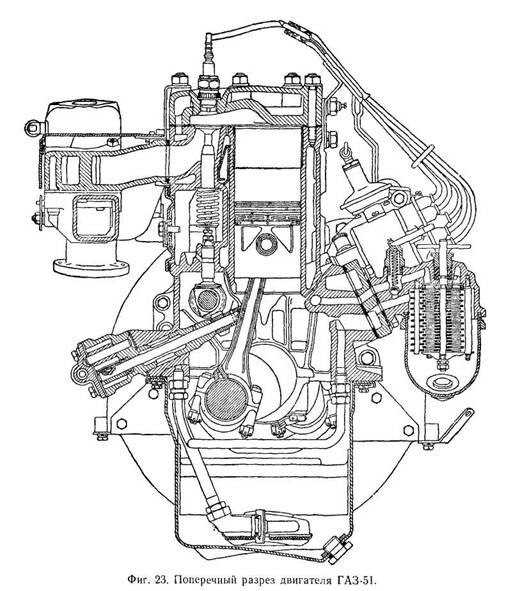 Двигатель газ 52- устройство и технические характеристики... схема...