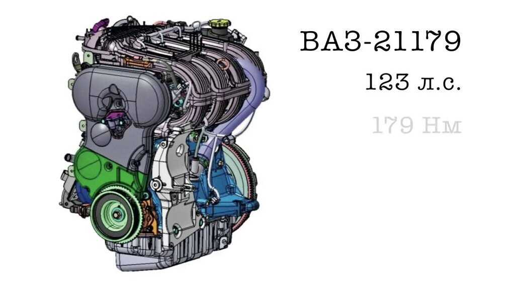 Двигатель 11189: характеристики, отзывы