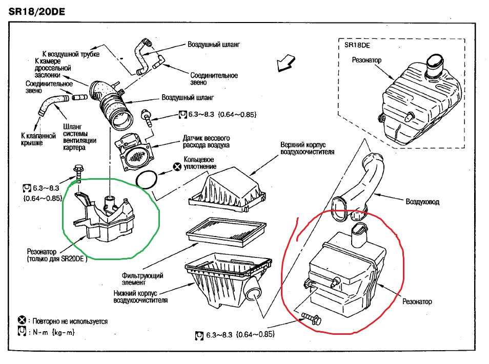 Что такое резонатор воздушного фильтра и как работает? принцип работы и для чего нужен. назначение, принцип работы резонатора воздушного фильтра