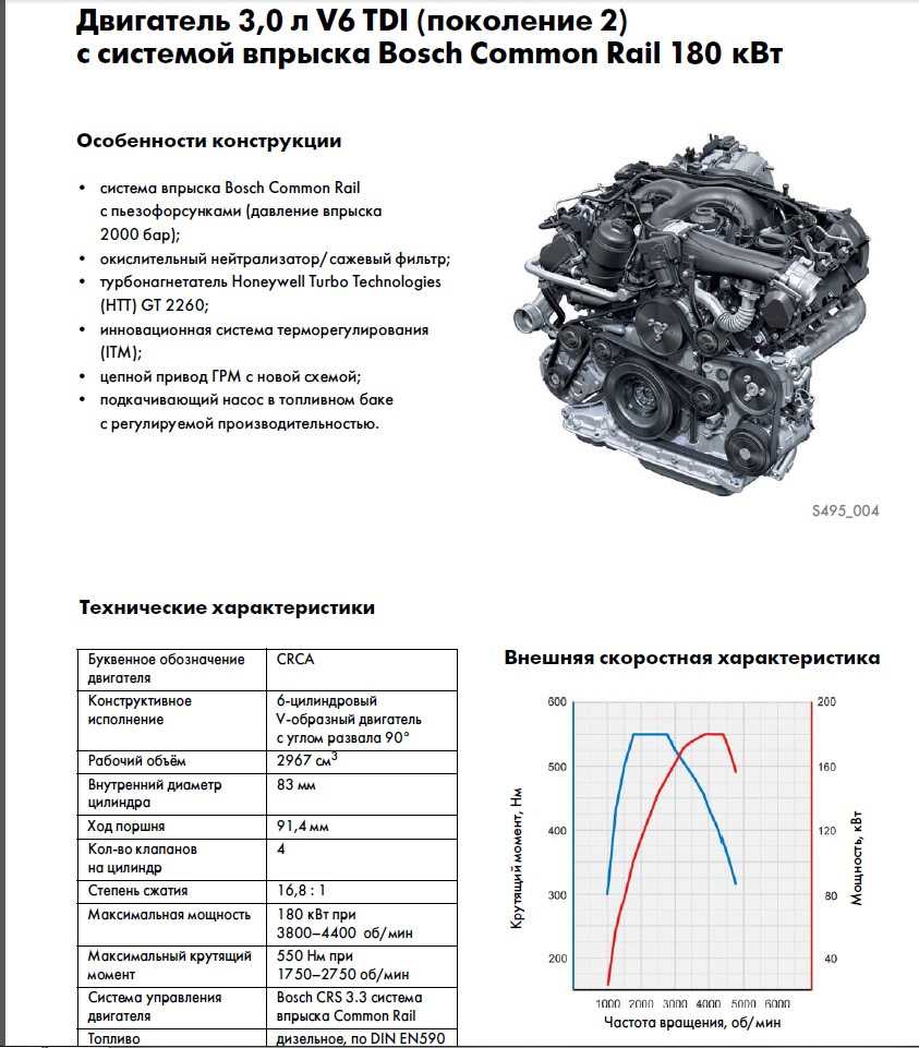 Варианты двигателей passat b6: описание, достоинства